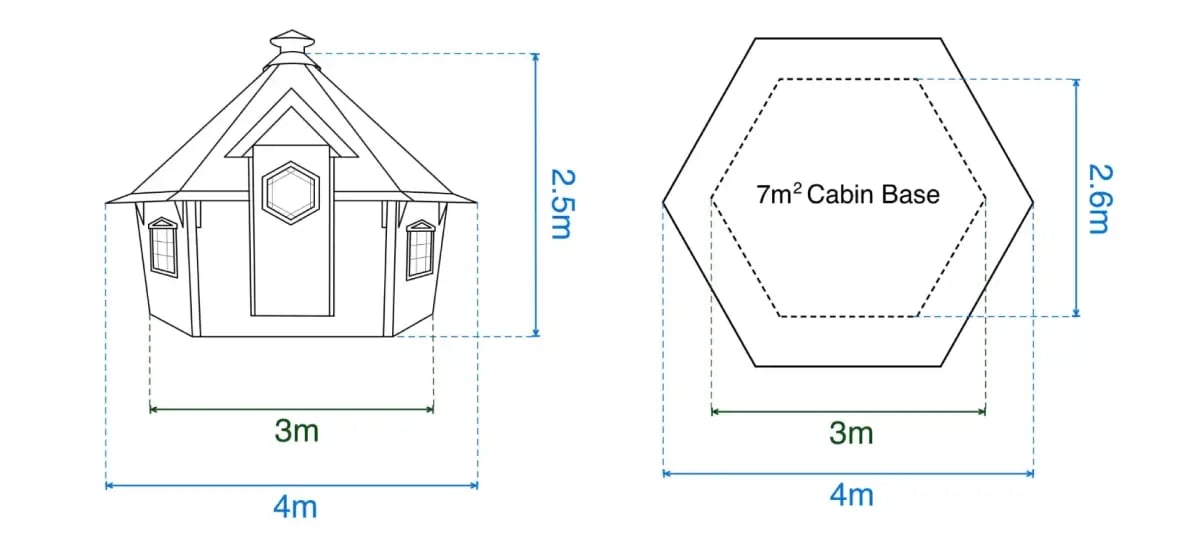 Arctic Cabins - OUR 7m² BBQ Cabin